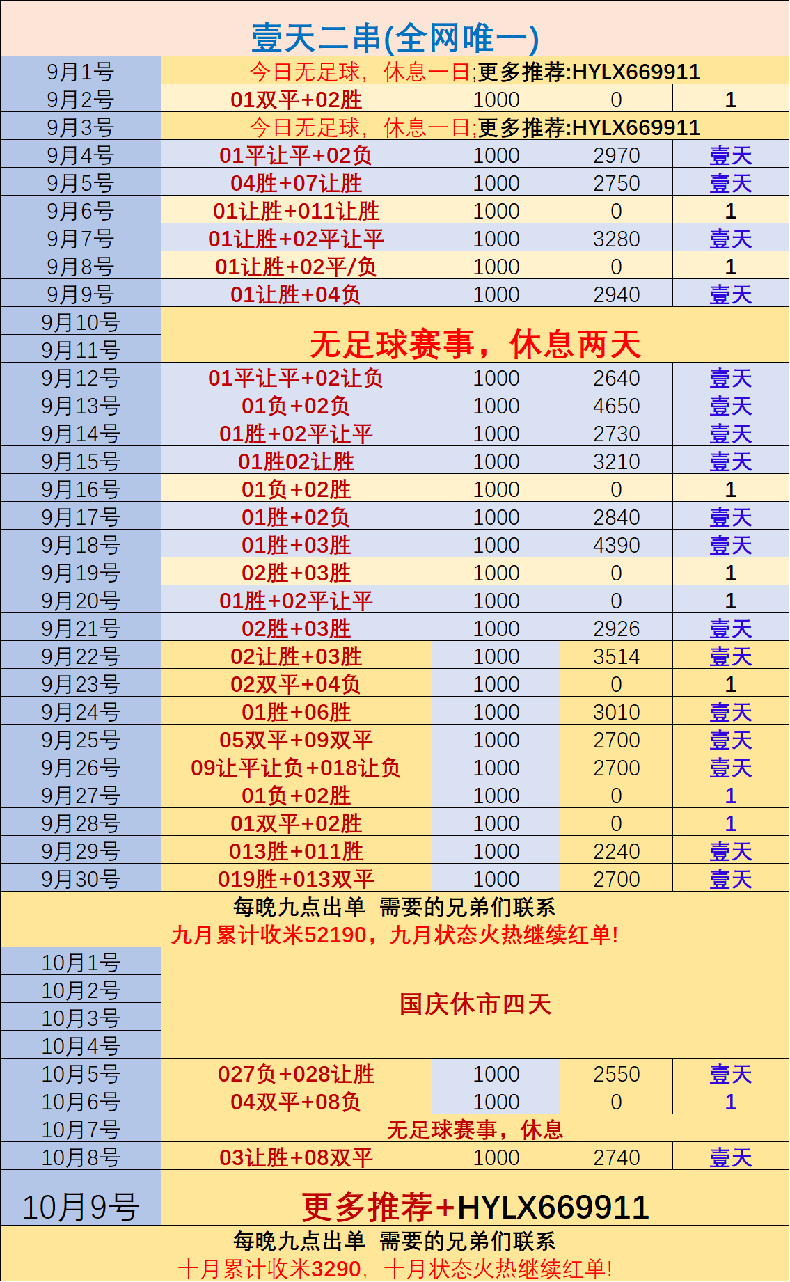 如意体育在线冲刺阶段本菲卡调整名单以备葡超今晨那不勒斯备战西甲，转折点比利亚雷亚尔临场应变直接炸裂的简单介绍