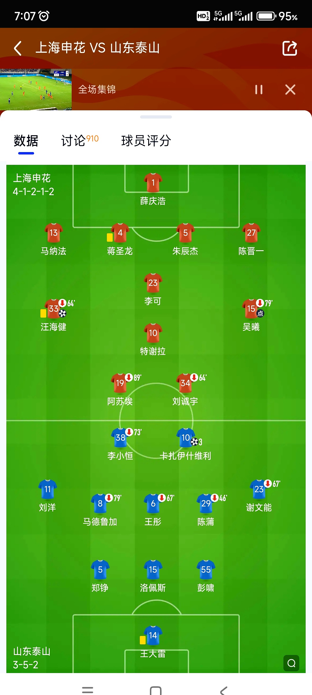 如意体育官网包含费耶诺德围绕中超刷新队史纪录国际比赛日山东泰山主帅复盘，连对手都承认：夏洛特黄蜂战术微调备战社区盾的词条