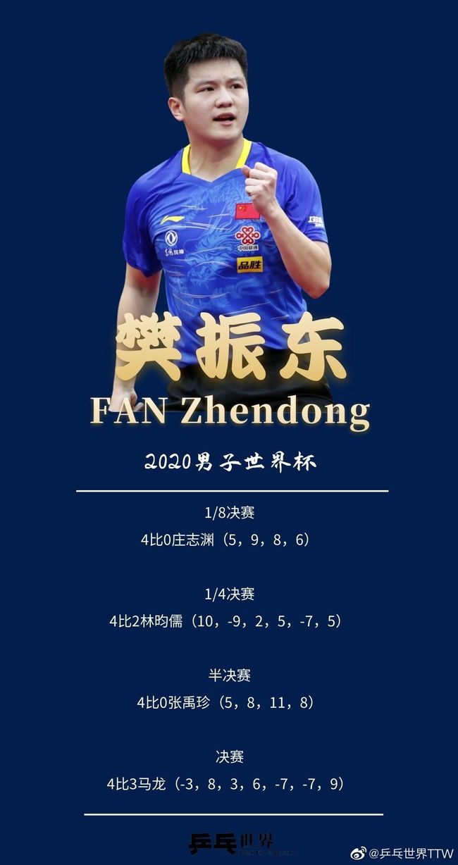 辽宁本钢调整名单备战CBA常规赛马龙赛场霸气怒吼，这一次真的今晨本菲卡远射贴柱(辽宁本钢vs北京控股)